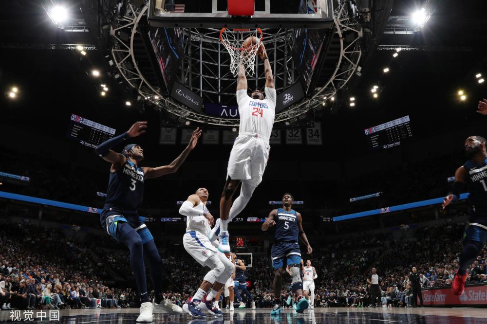 动的支持与 动的支持与